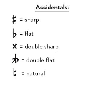 accidental definition music: In the realm of art, how does the accidental play a role in shaping the essence of music?