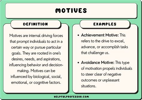 motive music definition and the role of rhythm in setting the mood