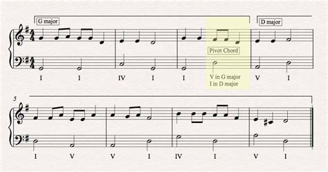 what is a modulation in music and how does it influence the emotional tone of a piece