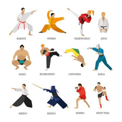 Which Martial Art Should I Learn: A Quiz-Based Exploration of Various Martial Arts Styles